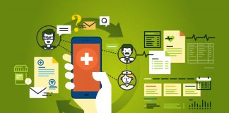 Marketing Farmacéutico, la clave para llevar tu negocio a otro nivel Farmacias y Laboratorios | marketing farmacéutico | Marketing farmacéutico para tu farmacia comunitaria